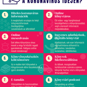 Hogyan segítenek neked a könyvtárak a koronavírus idején?